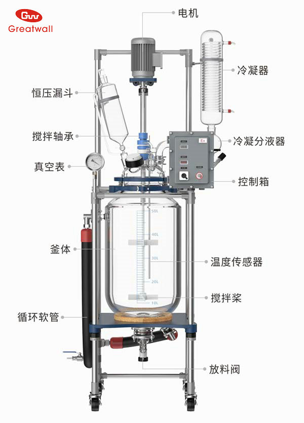 玻璃反應(yīng)器玻璃厚度越厚越好嗎？