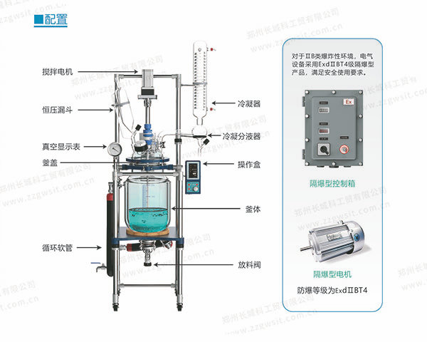 如何選擇夾套玻璃反應(yīng)釜電機？